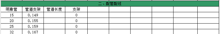 安裝全專(zhuān)業(yè)支架工程量計(jì)算表