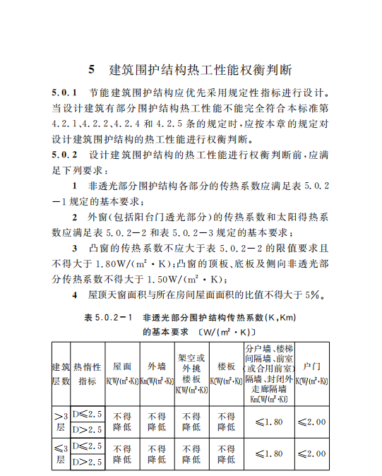 DB34/T 1466-2023 居住建筑節(jié)能設(shè)計標(biāo)準(zhǔn)