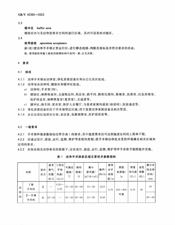 GB/T-42392-2023-潔凈手術部通用技術要求