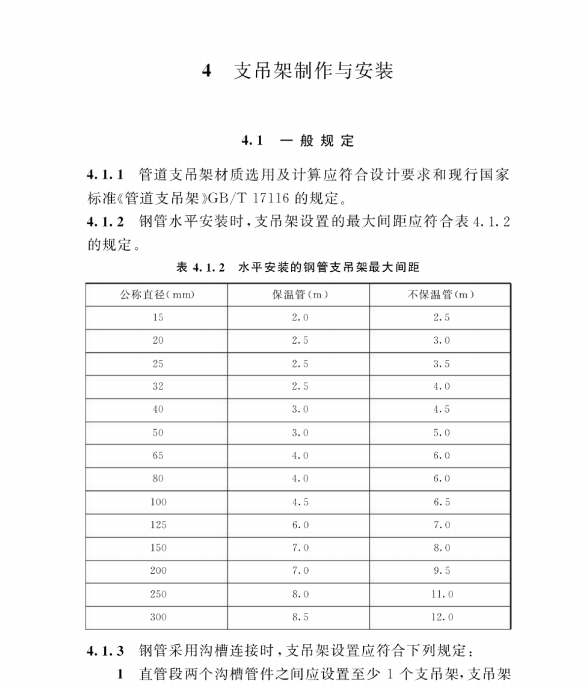 T/CECS 1387-2023 建筑給水排水及供暖工程施工標(biāo)準(zhǔn)