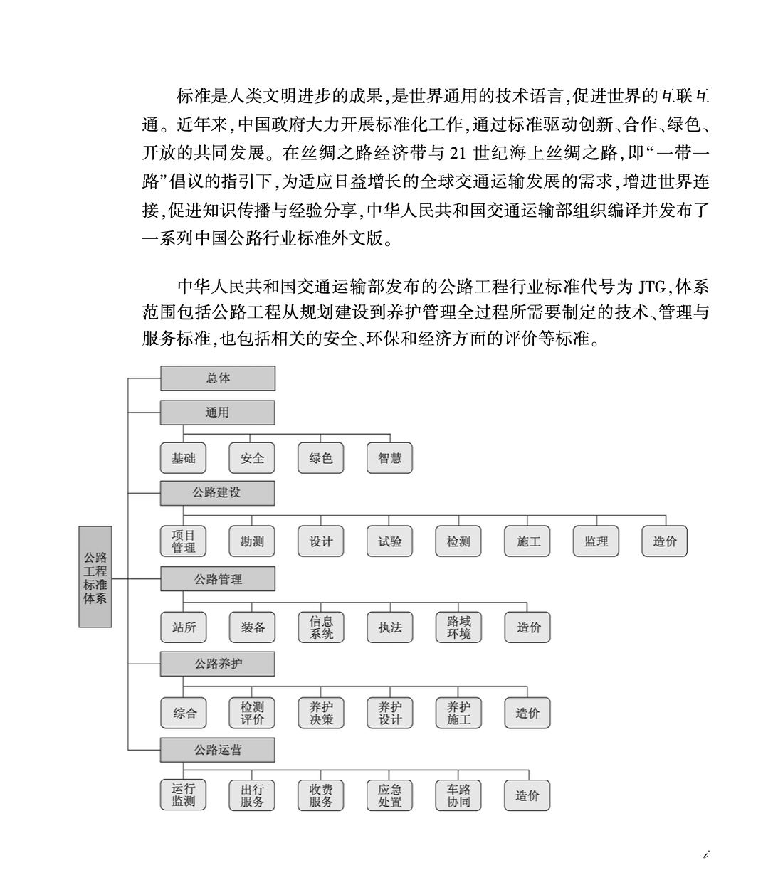 JTGTT21-01-2015公路橋梁荷載試驗(yàn)規(guī)程