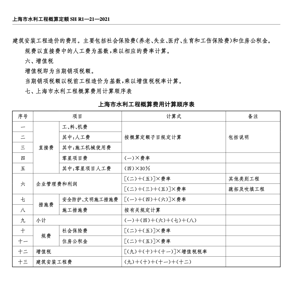 SHR1-21-2021上海市水利工程概算定額