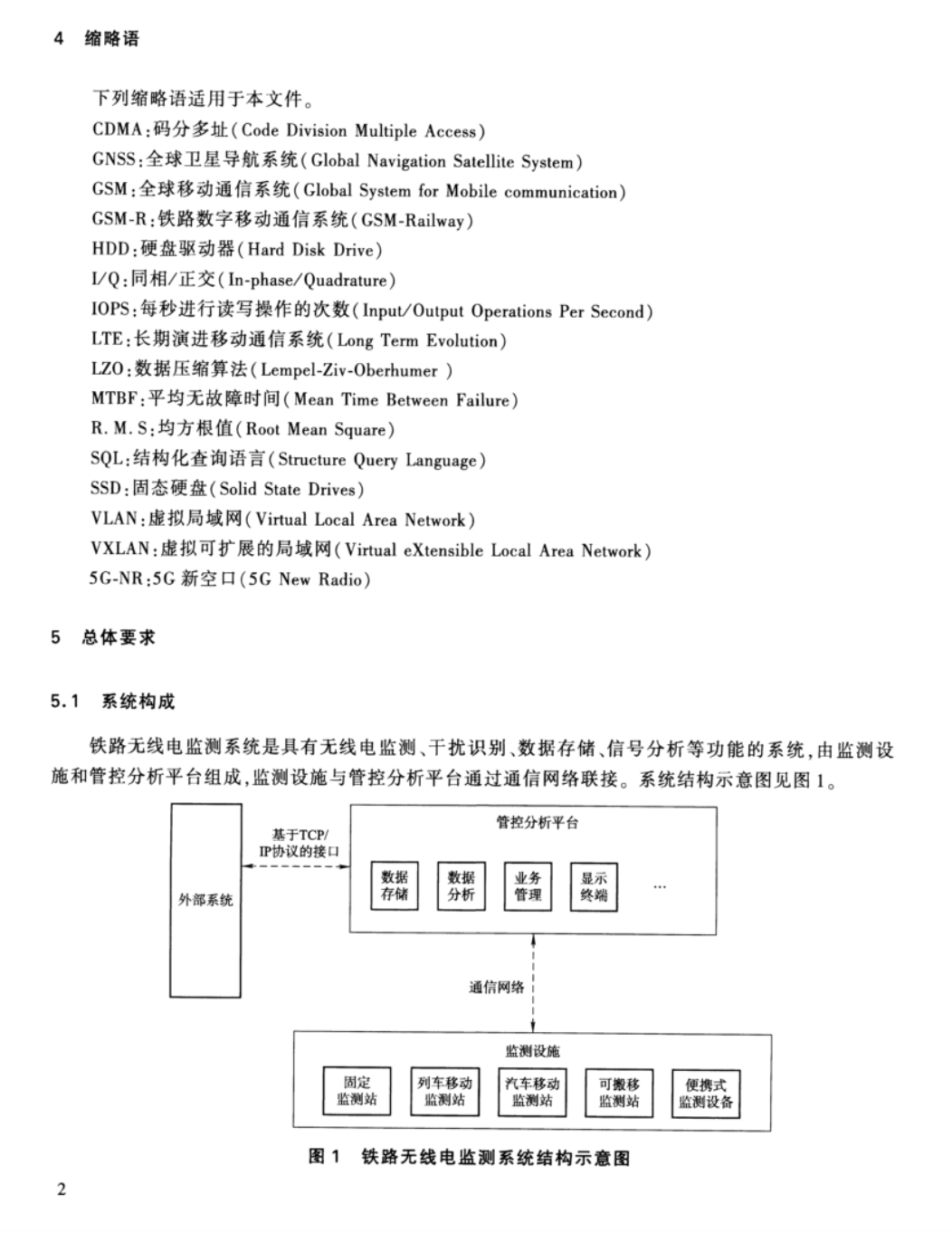 TBT3385.1-2023鐵路無(wú)線電監(jiān)測(cè)總體要求