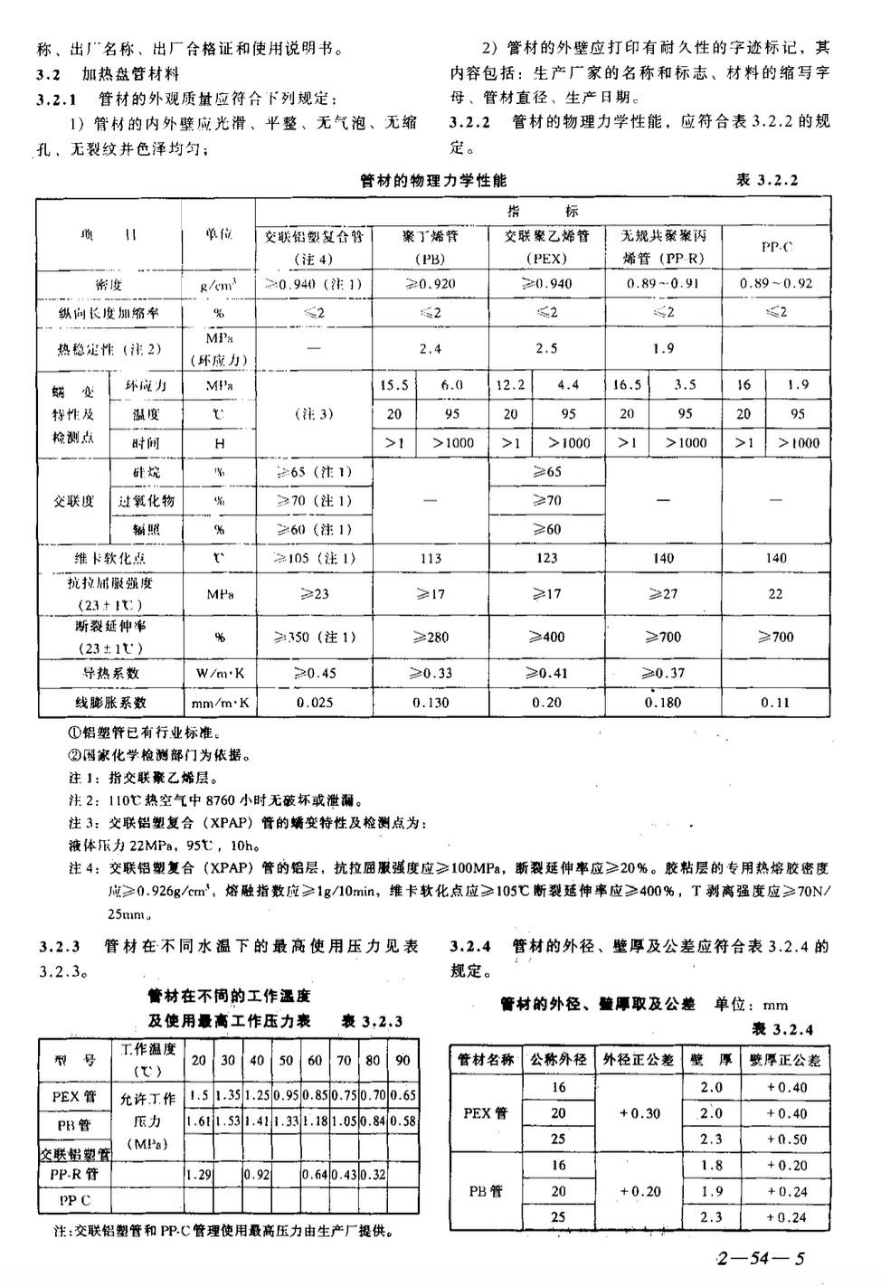 XJJ006-2001 新疆維吾爾自治區(qū)低溫熱水地板輻射供暖應用技術規(guī)程