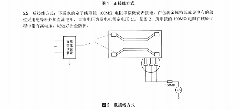 DL/T 1612-2016 發(fā)電機(jī)定子繞組手包絕緣施加直流電壓測(cè)量方法及評(píng)定導(dǎo)則