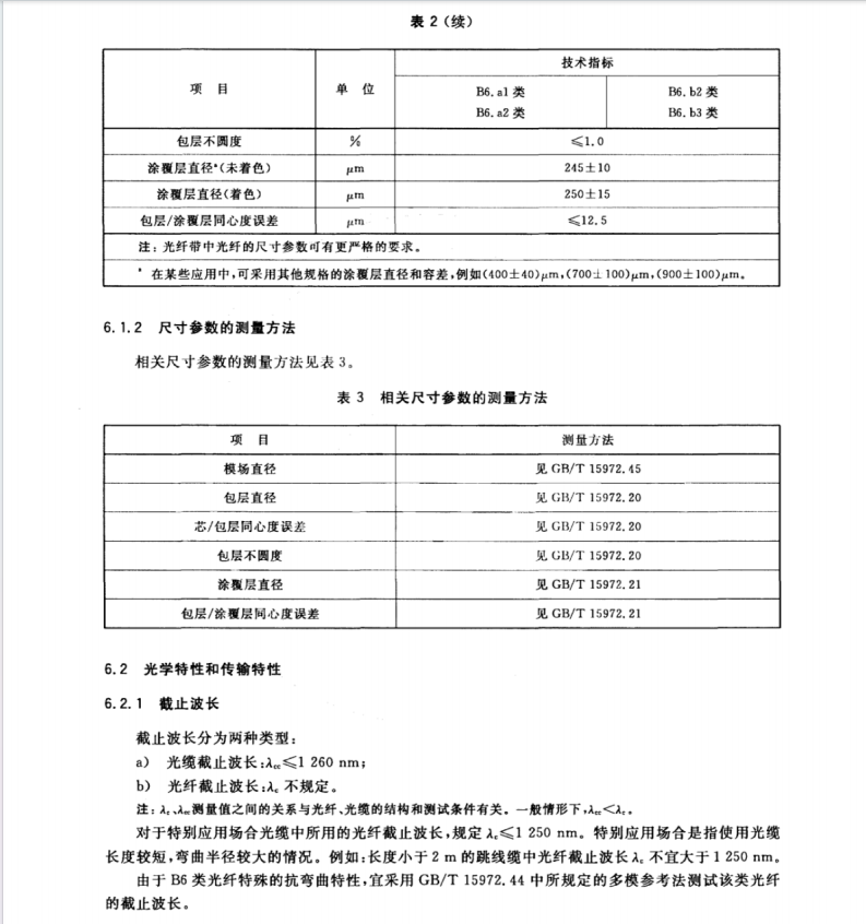 GB∕T9771.7-2012通信用單模光纖系列第7部分：接入網(wǎng)用彎曲損耗不敏感單模光纖