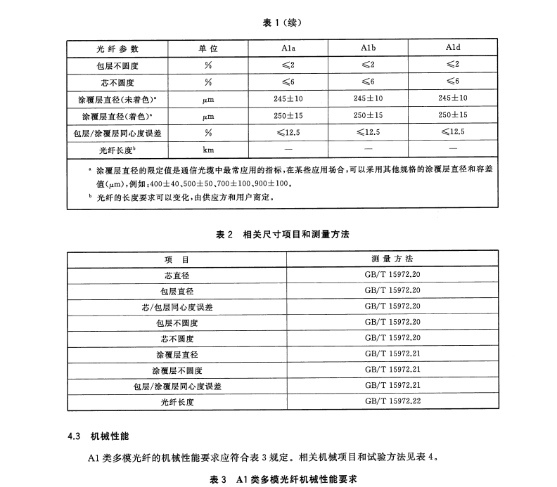 GB/T 12357.1-2015 通信用多模光纖 第1部分：A1類多模光纖特性