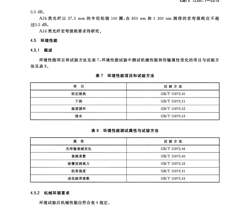 GB/T 12357.1-2015 通信用多模光纖 第1部分：A1類多模光纖特性