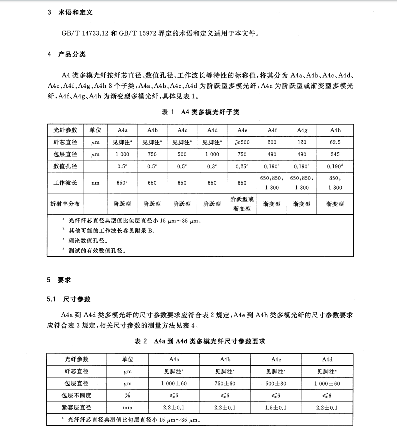 GB/T 12357.4-2016 通信用多模光纖 第4部分：A4類多模光纖特性