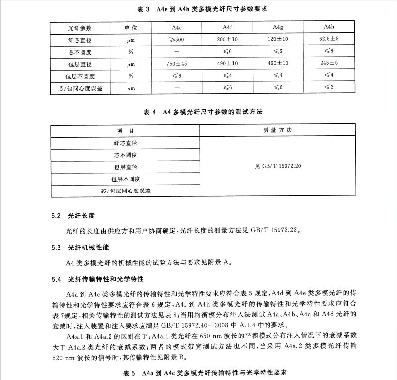 GB/T 12357.4-2016 通信用多模光纖 第4部分：A4類多模光纖特性