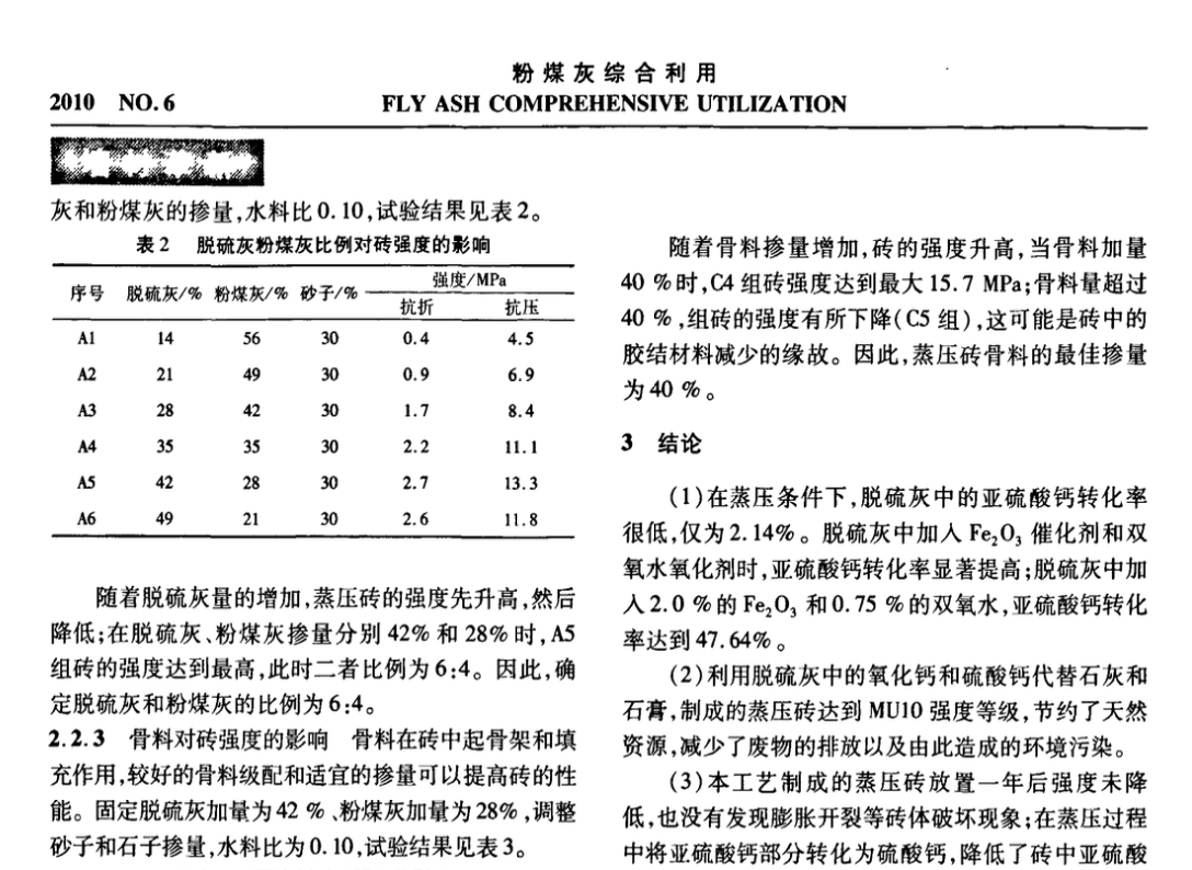 半干法煙氣脫硫灰-制蒸壓磚