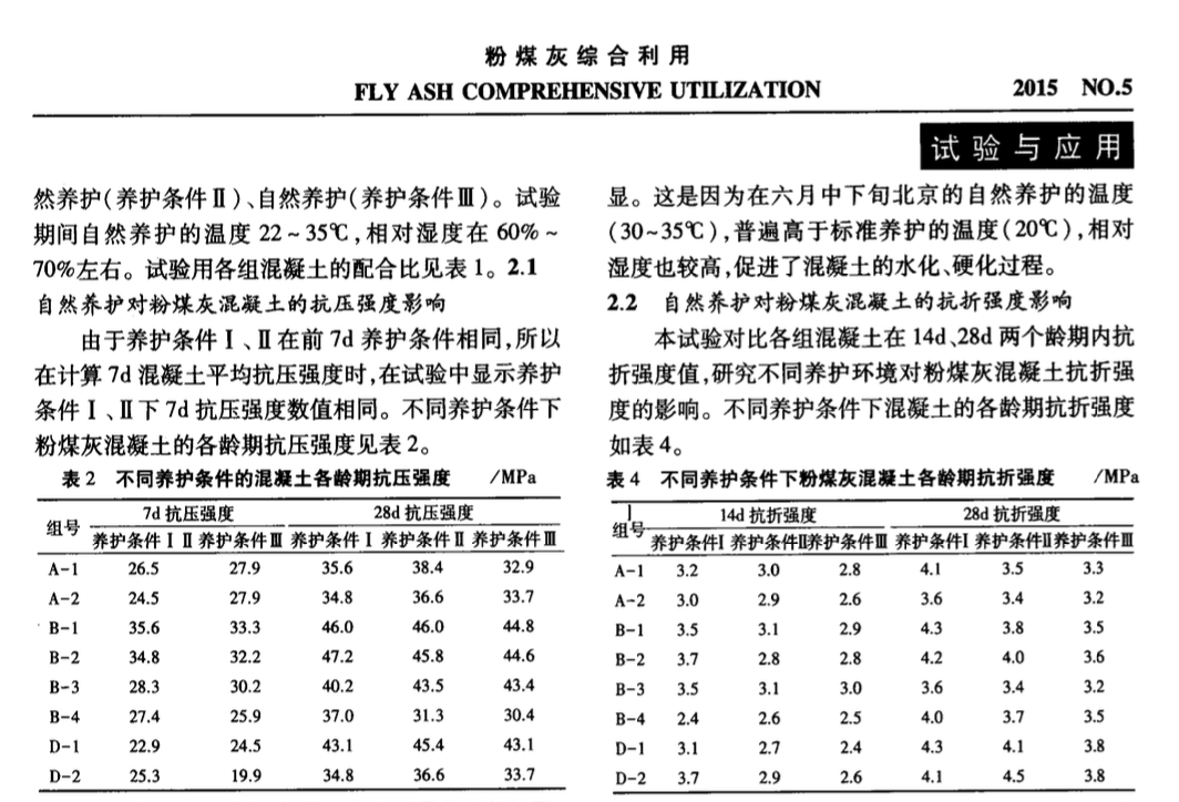 北京春夏交替季節(jié)環(huán)境對(duì)粉煤灰混凝土強(qiáng)度以及早期變形的影響