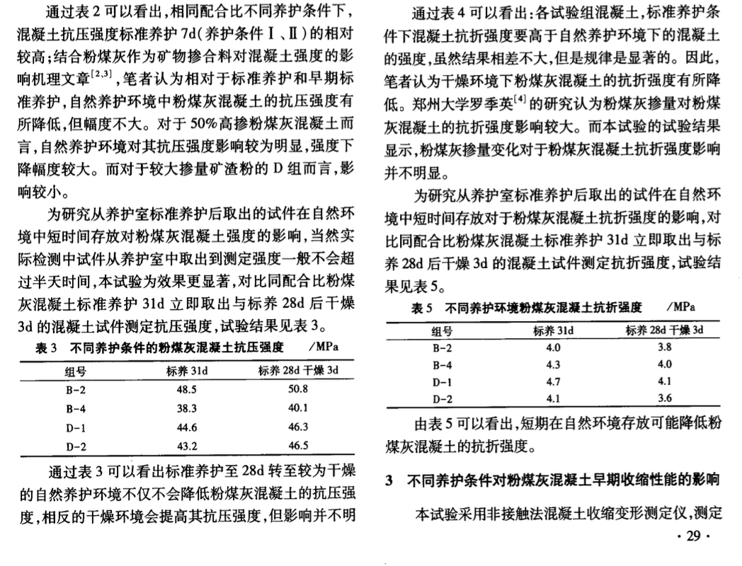 北京春夏交替季節(jié)環(huán)境對(duì)粉煤灰混凝土強(qiáng)度以及早期變形的影響