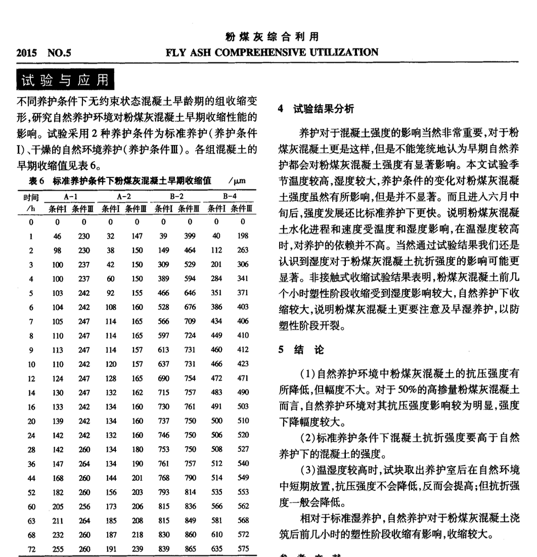 北京春夏交替季節(jié)環(huán)境對(duì)粉煤灰混凝土強(qiáng)度以及早期變形的影響