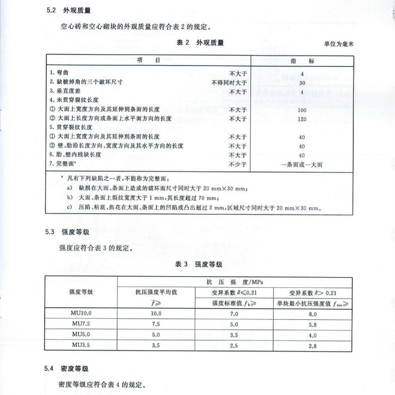 GB/T13545-2014燒結(jié)空心磚和空心砌塊