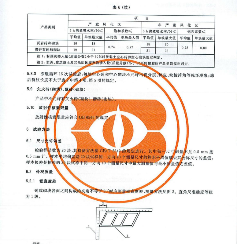 GB/T13545-2014燒結(jié)空心磚和空心砌塊