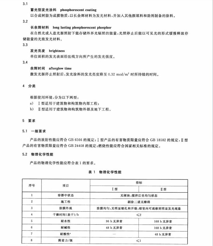 JG/T446-2014 建筑用蓄光型發(fā)光涂料