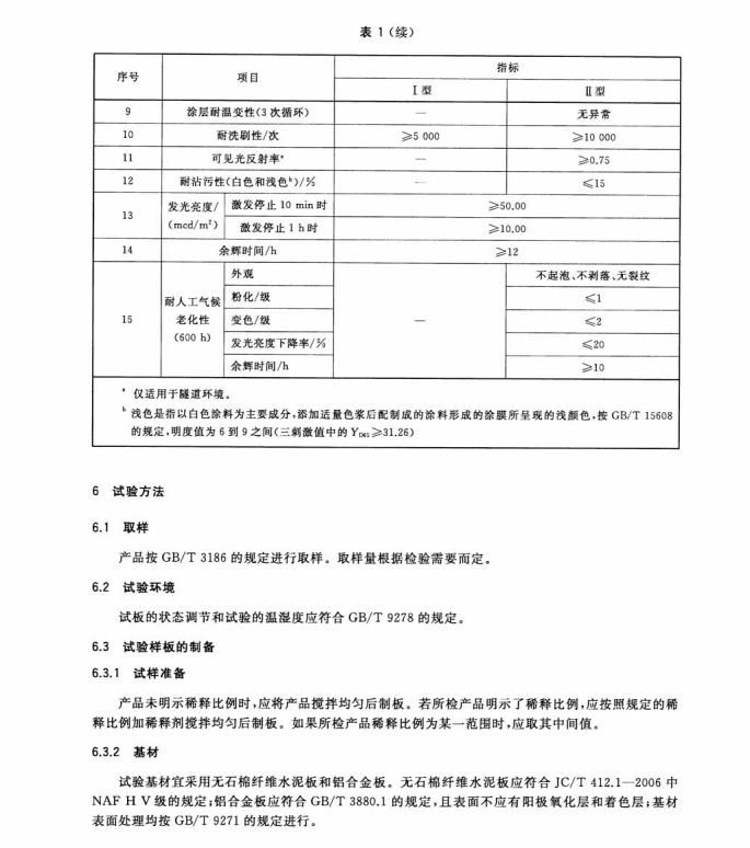 JG/T446-2014 建筑用蓄光型發(fā)光涂料