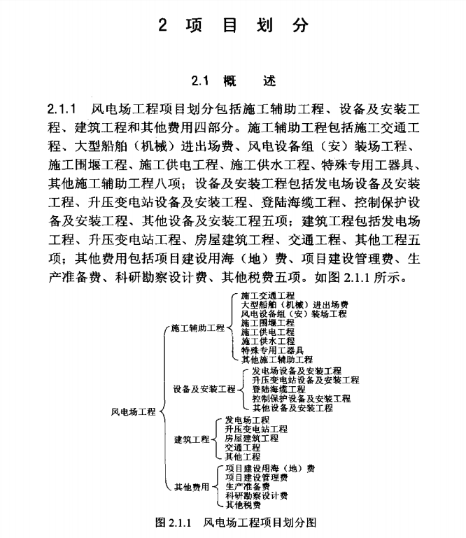 NB/T31009-2011海上風(fēng)電場工程設(shè)計概算編制規(guī)定及費用標(biāo)準(zhǔn)