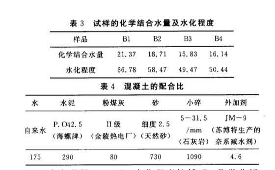 某地区关于亚铁离子对桩基混凝土的侵蚀施工方案