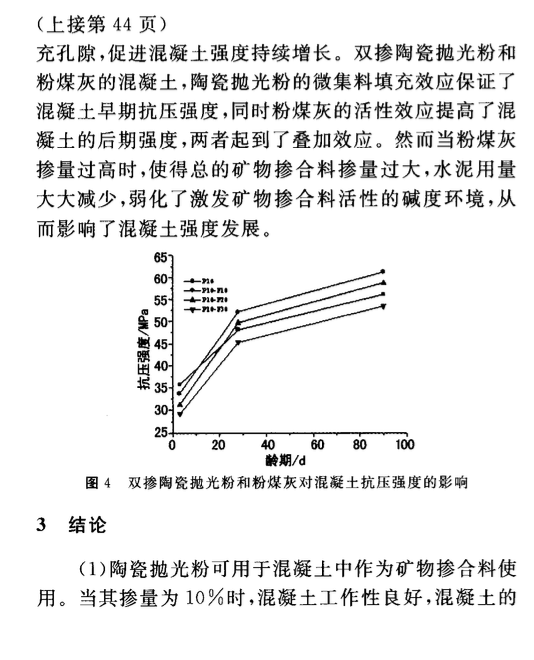 某地区关于亚铁离子对桩基混凝土的侵蚀施工方案