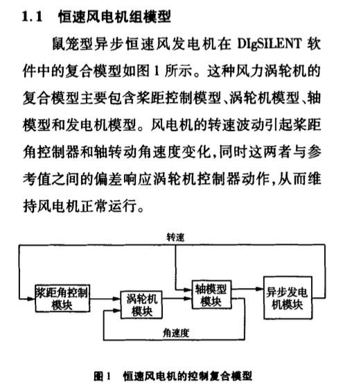 关于恒速感应风电机的稳定性研究报告