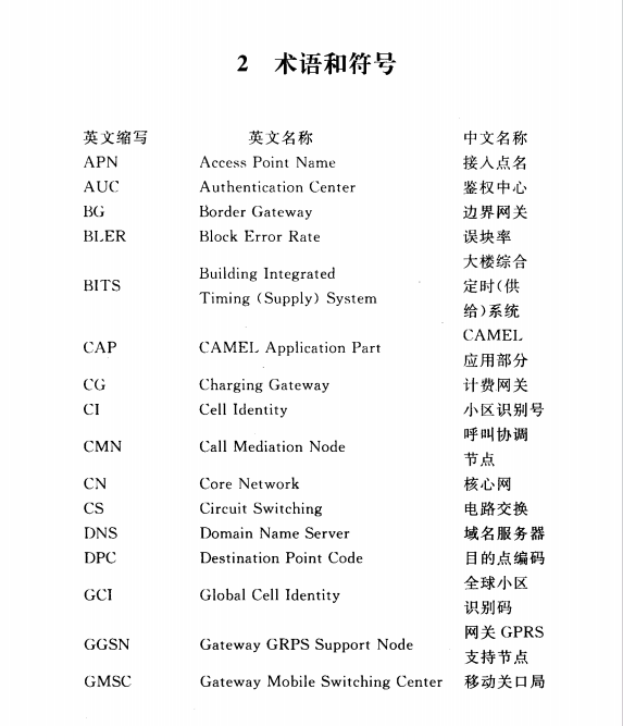 YD/T5111-2015數(shù)字蜂窩移動通信網(wǎng)WCDMA工程設(shè)計規(guī)范