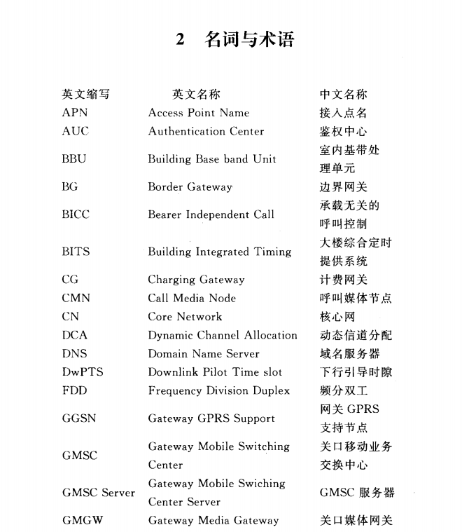 YD/T5112-2015數(shù)字蜂窩移動通信網(wǎng)TD-SCDMA工程設(shè)計規(guī)范