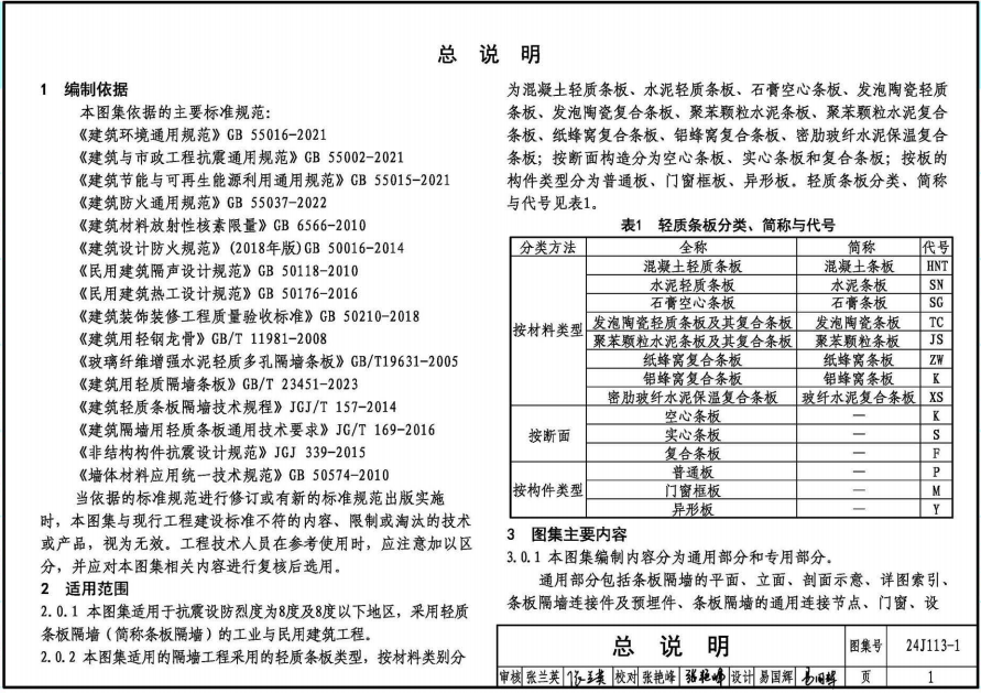 24J113-1 內(nèi)隔墻—輕質(zhì)條板（一）