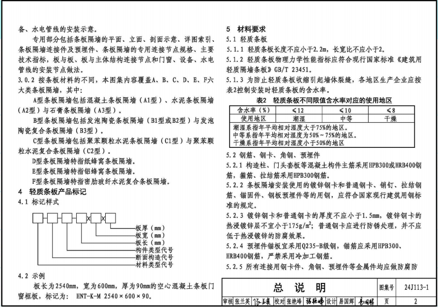 24J113-1 內(nèi)隔墻—輕質(zhì)條板（一）