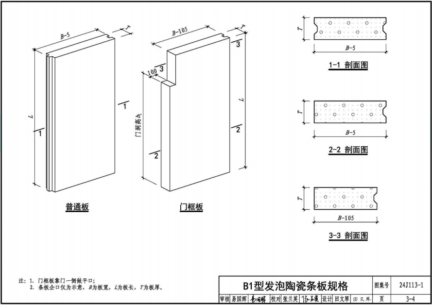 24J113-1 內(nèi)隔墻—輕質(zhì)條板（一）