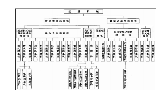 [四川]造價(jià)咨詢?nèi)≠M(fèi)自動計(jì)算表格（各類費(fèi)用）