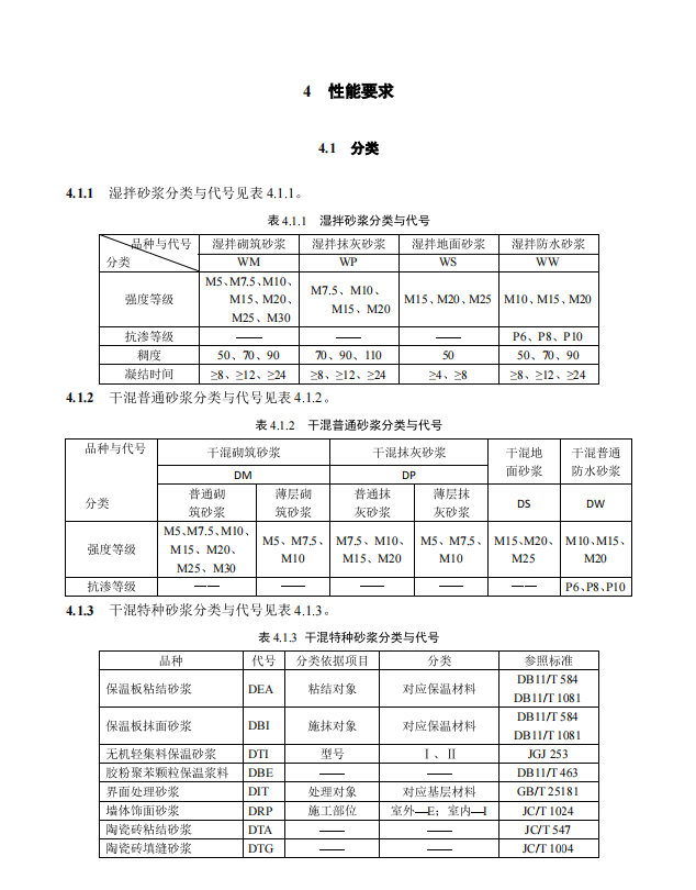 DB11/T696-2016預(yù)拌砂漿應(yīng)用技術(shù)規(guī)程