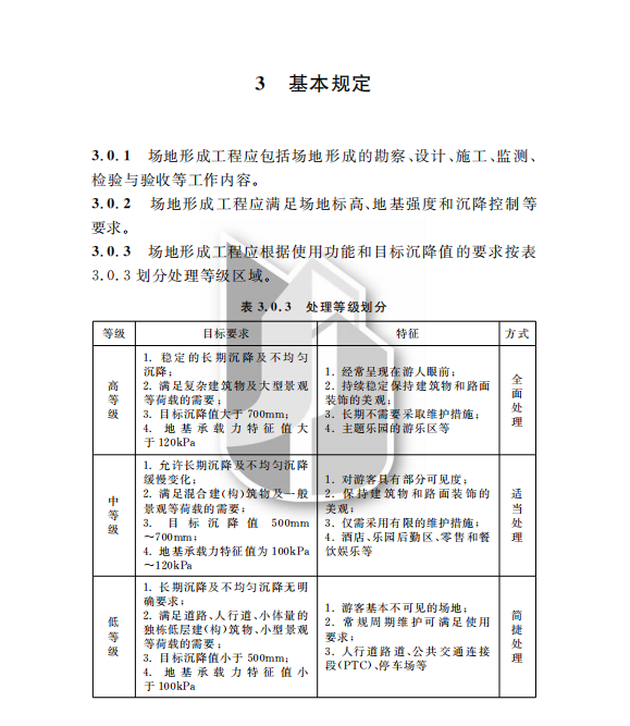 DG/TJ08-2197-2016迪士尼度假區(qū)場地形成工程技術(shù)規(guī)范