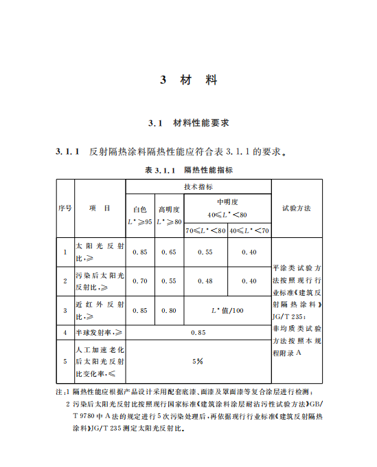 DG/TJ08-2200-2016建筑反射隔熱涂料應(yīng)用技術(shù)規(guī)程