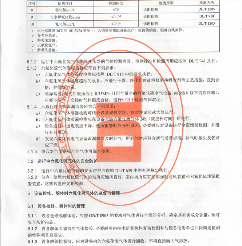 DL/T595-2016六氟化硫電氣設(shè)備氣體監(jiān)督導(dǎo)則