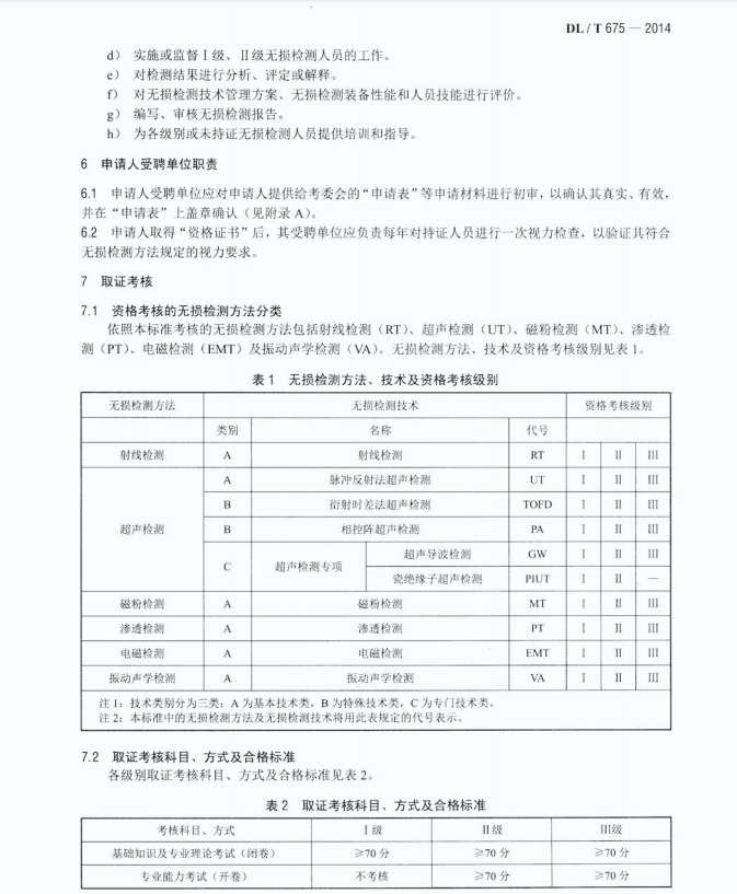 DL/T675-2014電力工業(yè)無(wú)損檢測(cè)人員資格考核規(guī)則