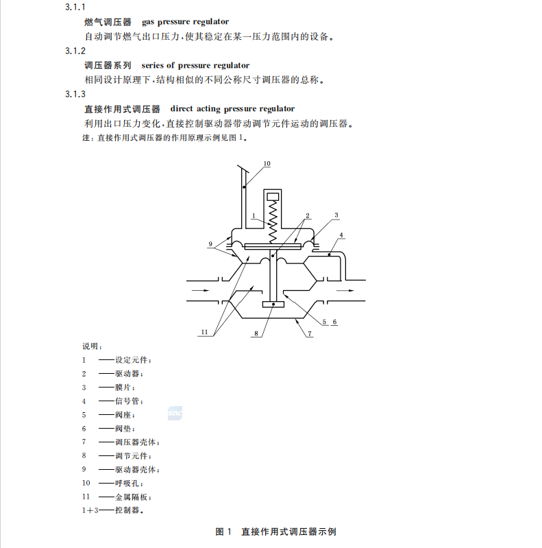 GB-27790-2020城鎮(zhèn)燃氣調(diào)壓器