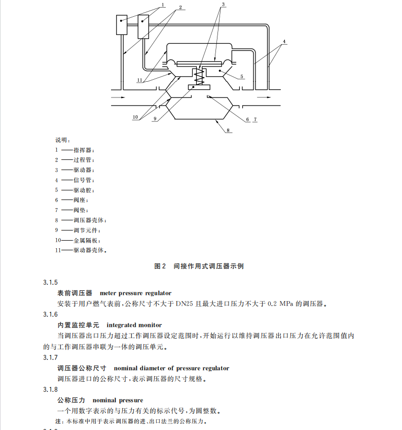 GB-27790-2020城鎮(zhèn)燃氣調(diào)壓器