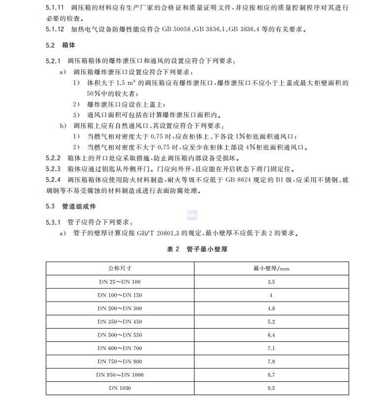 GB-27791-2020城鎮(zhèn)燃?xì)庹{(diào)壓箱