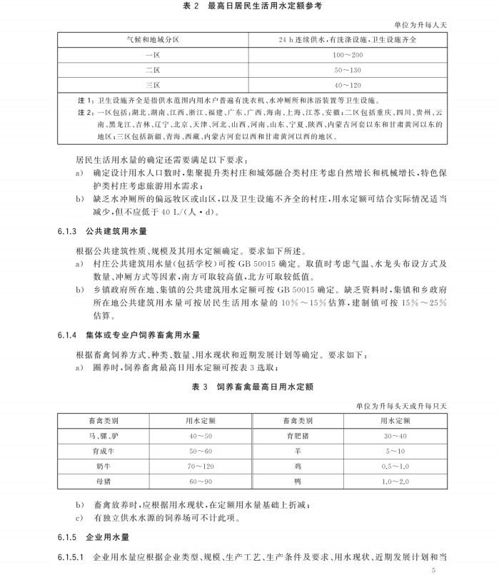 GB/T 43824-2024 村鎮(zhèn)供水工程技術(shù)規(guī)范