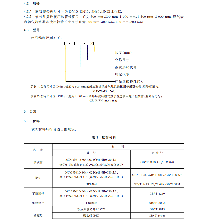 GB/T-41317-2022-燃?xì)庥镁哌B接用不銹鋼波紋軟管