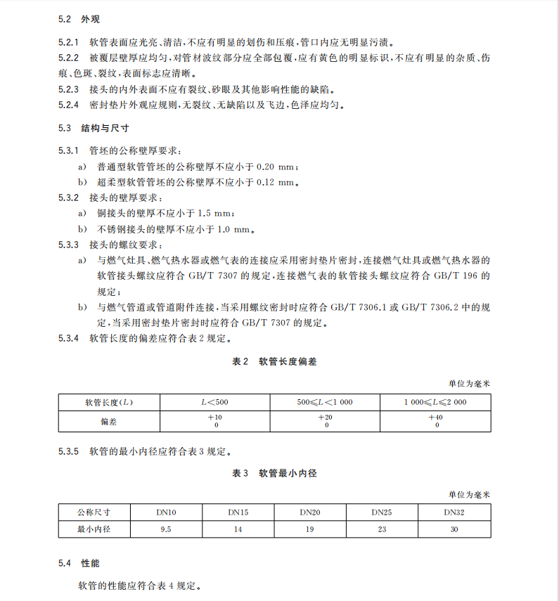 GB/T-41317-2022-燃?xì)庥镁哌B接用不銹鋼波紋軟管