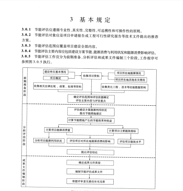 JTS/T106-2016水運(yùn)工程建設(shè)項(xiàng)目節(jié)能評(píng)估規(guī)范