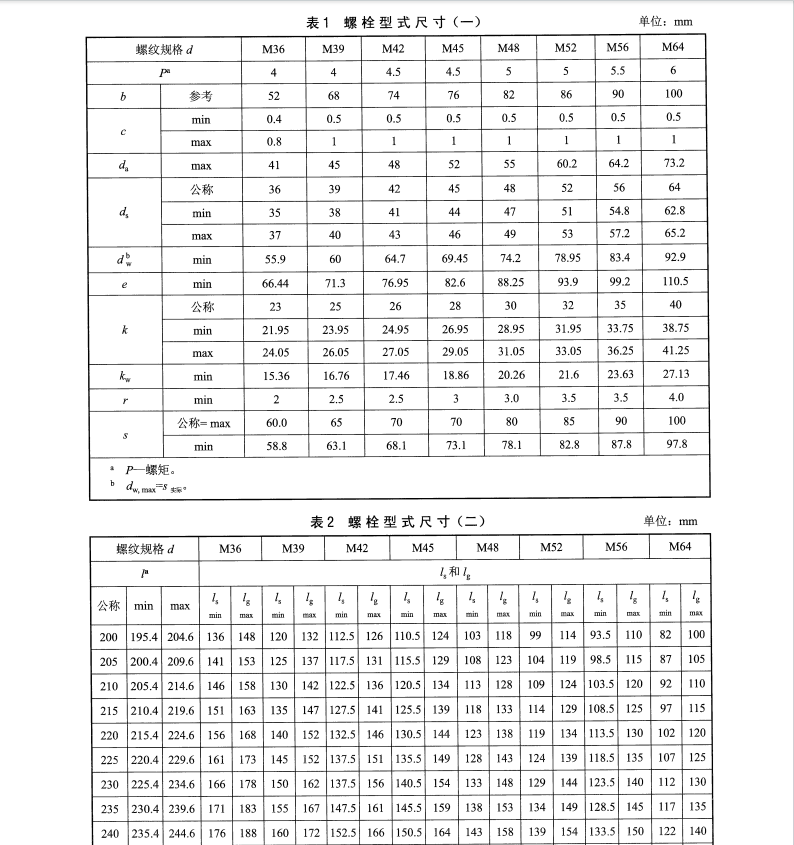 NB/T31082-2016風(fēng)電機(jī)組塔架用高強(qiáng)度螺栓連接副