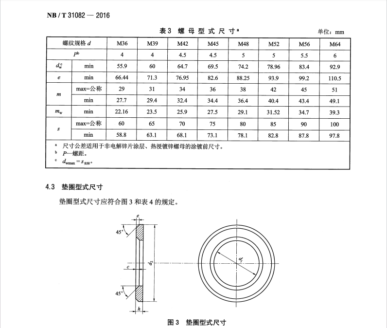 NB/T31082-2016風(fēng)電機(jī)組塔架用高強(qiáng)度螺栓連接副