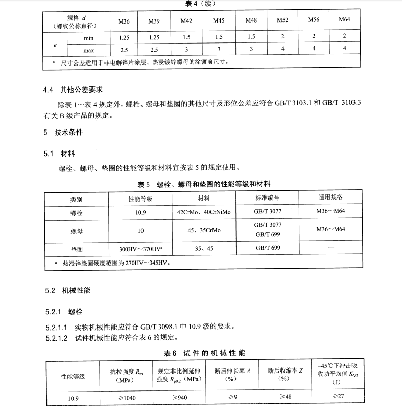 NB/T31082-2016風(fēng)電機(jī)組塔架用高強(qiáng)度螺栓連接副