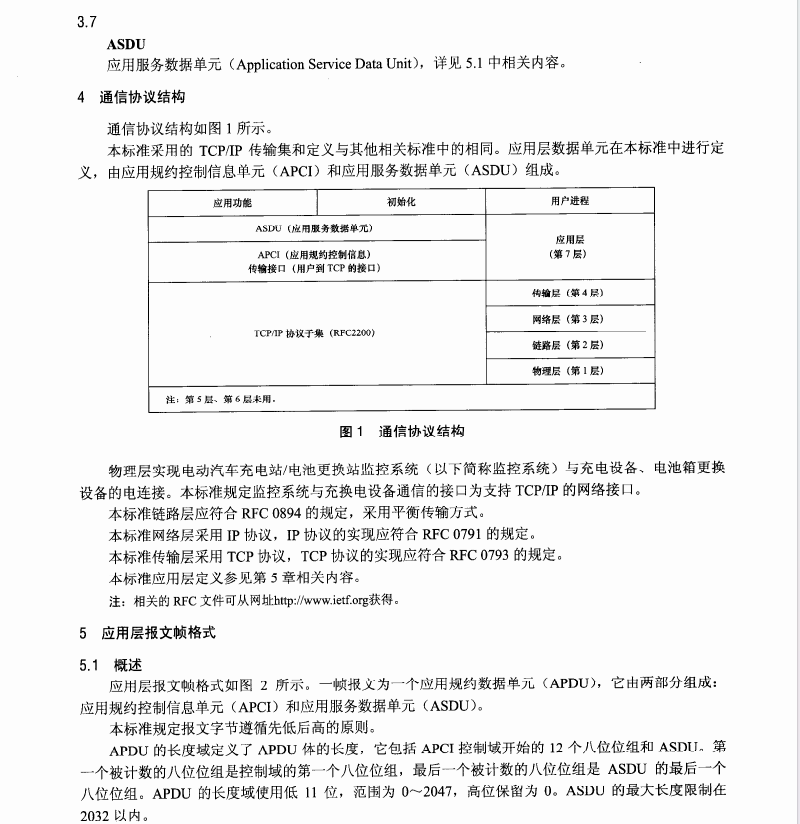 NB/T33007-2013電動汽車充電站電池更換站監(jiān)控系統(tǒng)與充換電設(shè)備通信協(xié)議