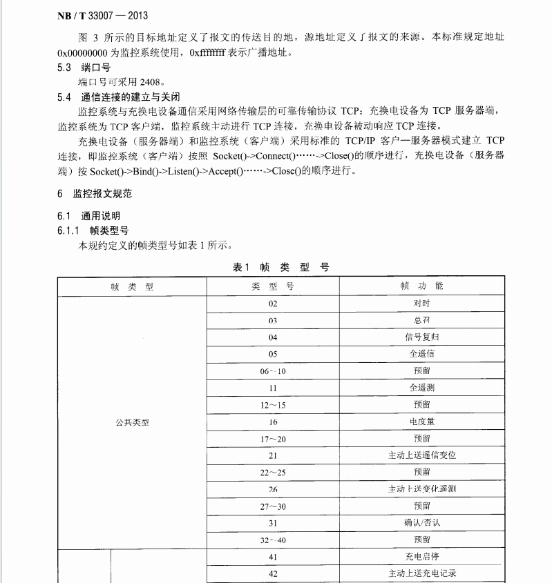 NB/T33007-2013電動汽車充電站電池更換站監(jiān)控系統(tǒng)與充換電設(shè)備通信協(xié)議