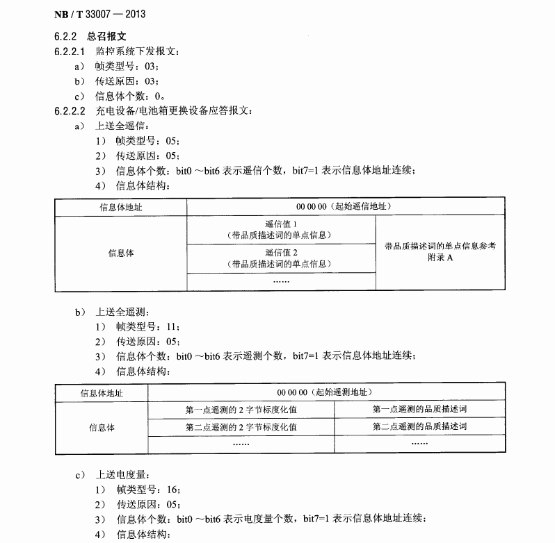 NB/T33007-2013電動汽車充電站電池更換站監(jiān)控系統(tǒng)與充換電設(shè)備通信協(xié)議